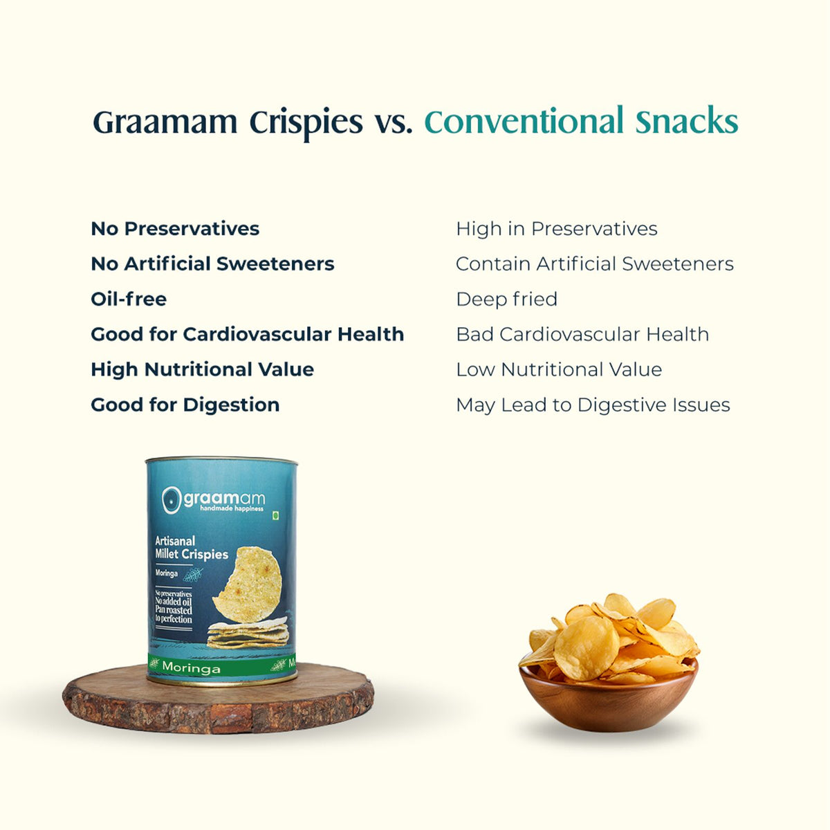 Millet Crispies - Moringa by Graamam, image 3