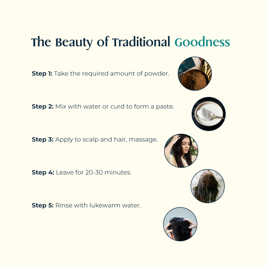 Kaanthi Hibiscus & Shikakai Hair Spa