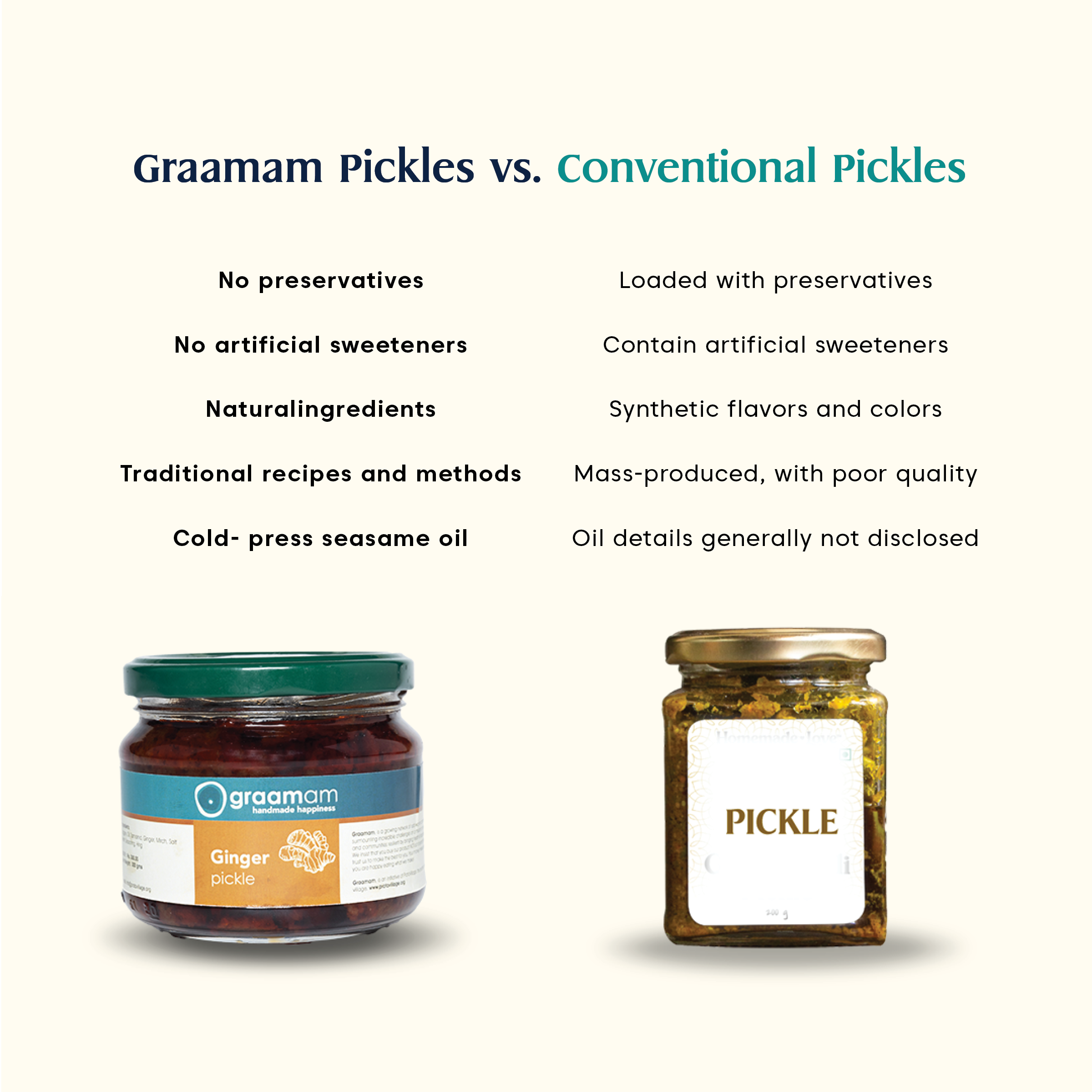 300gm Pickle - Ginger