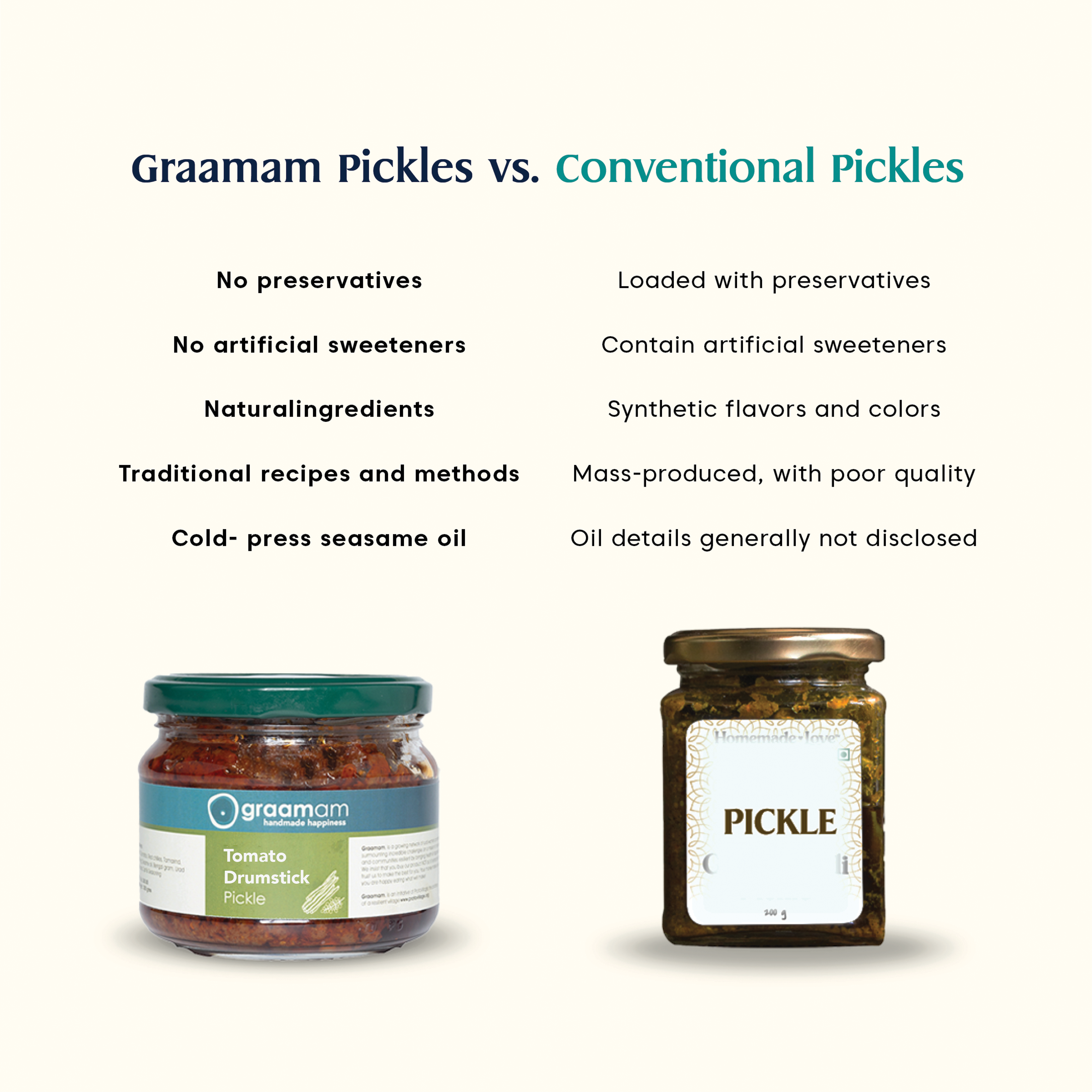 300gm Pickle – Drumstick Tomato