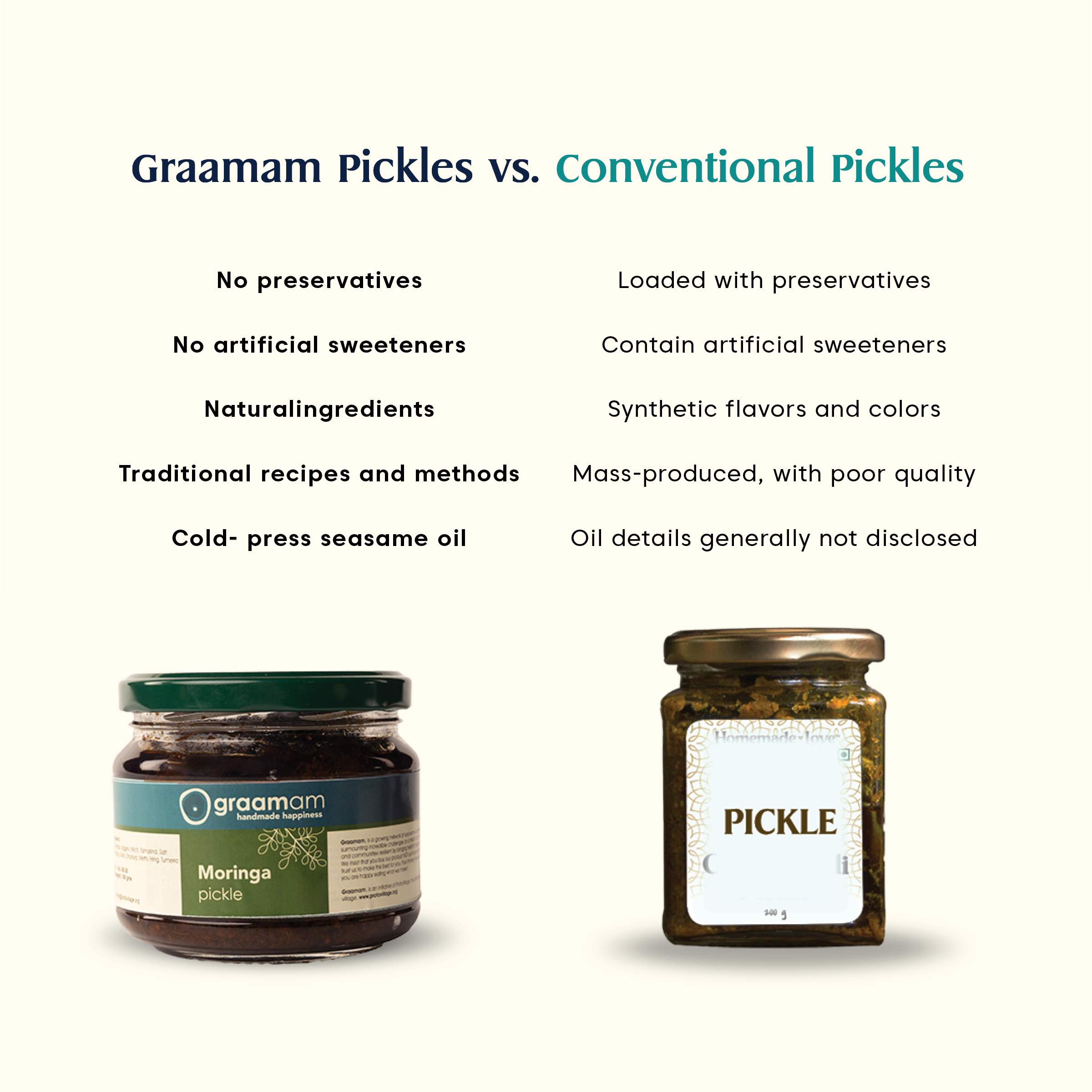 300gm Pickle - Moringa