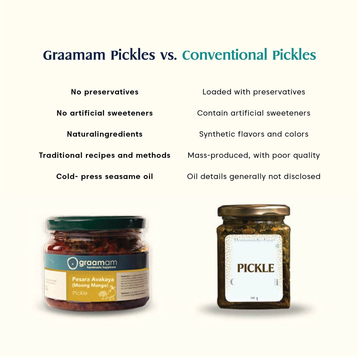 pesara avakaya(Moong Mango) pickle by Graamam, image 3
