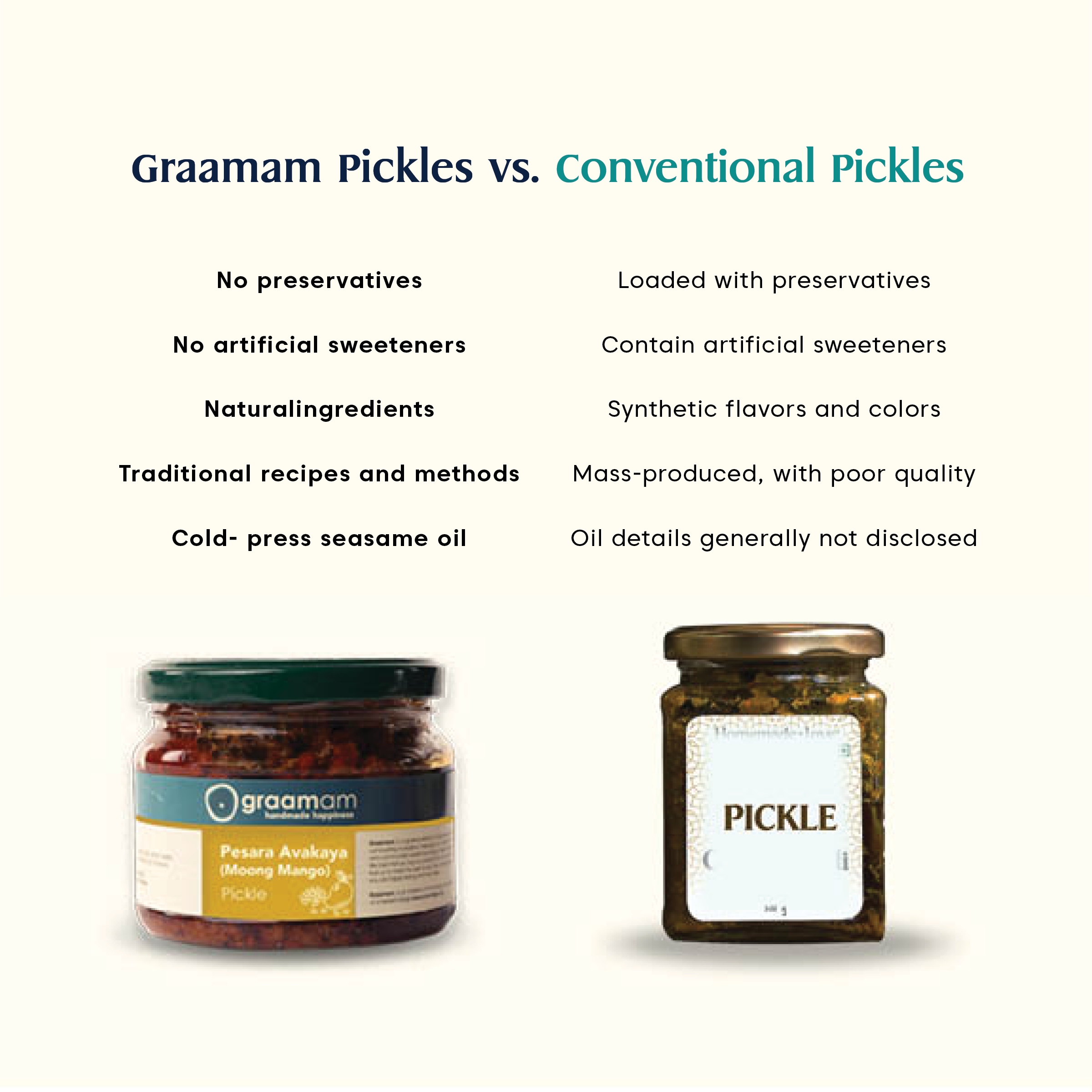 300gm Pickle - Pesara Avakaya