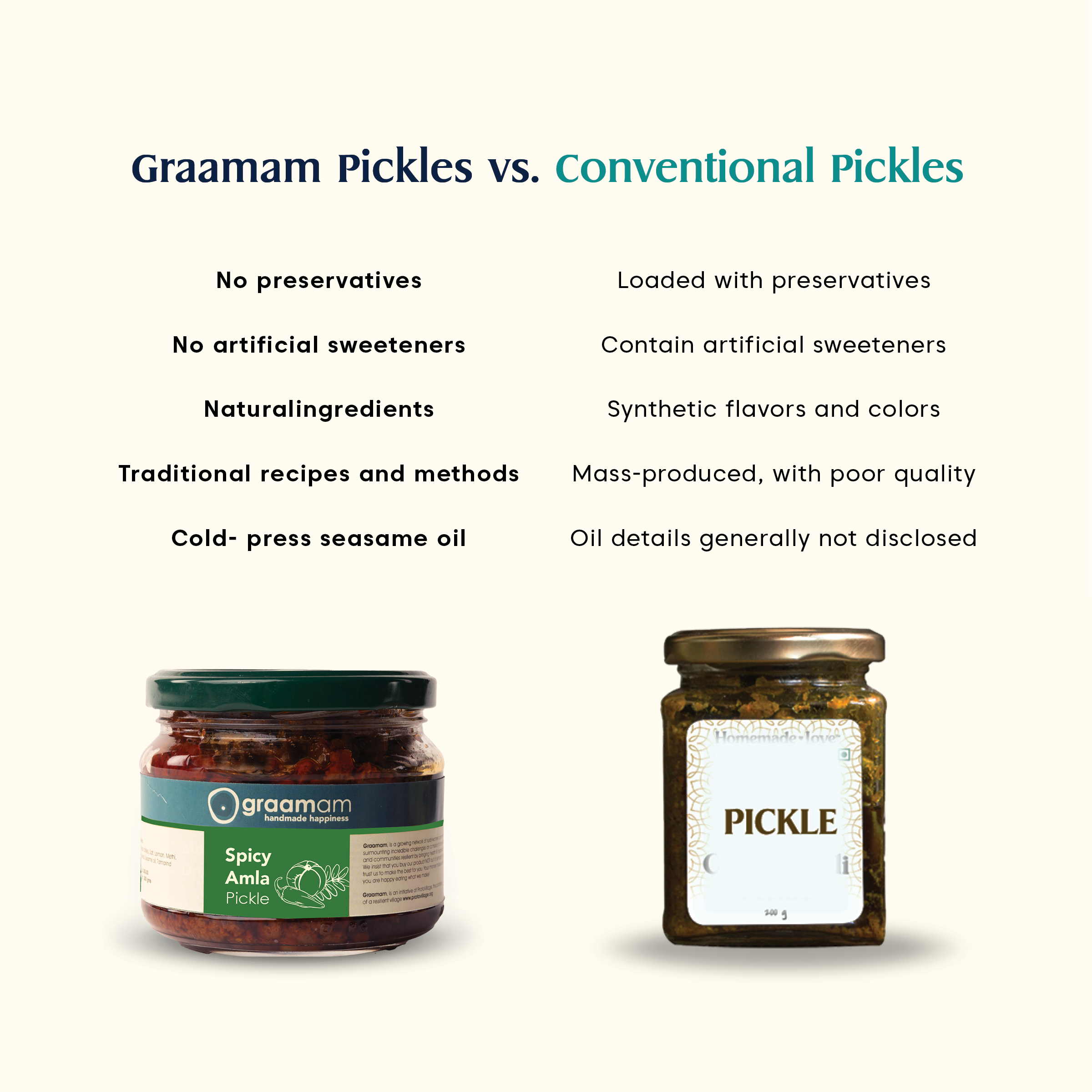 300gm Pickle - Spicy Amla