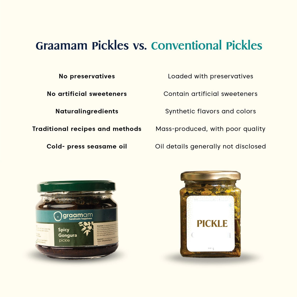 Spicy Gongura Pickle by Graamam, image 3