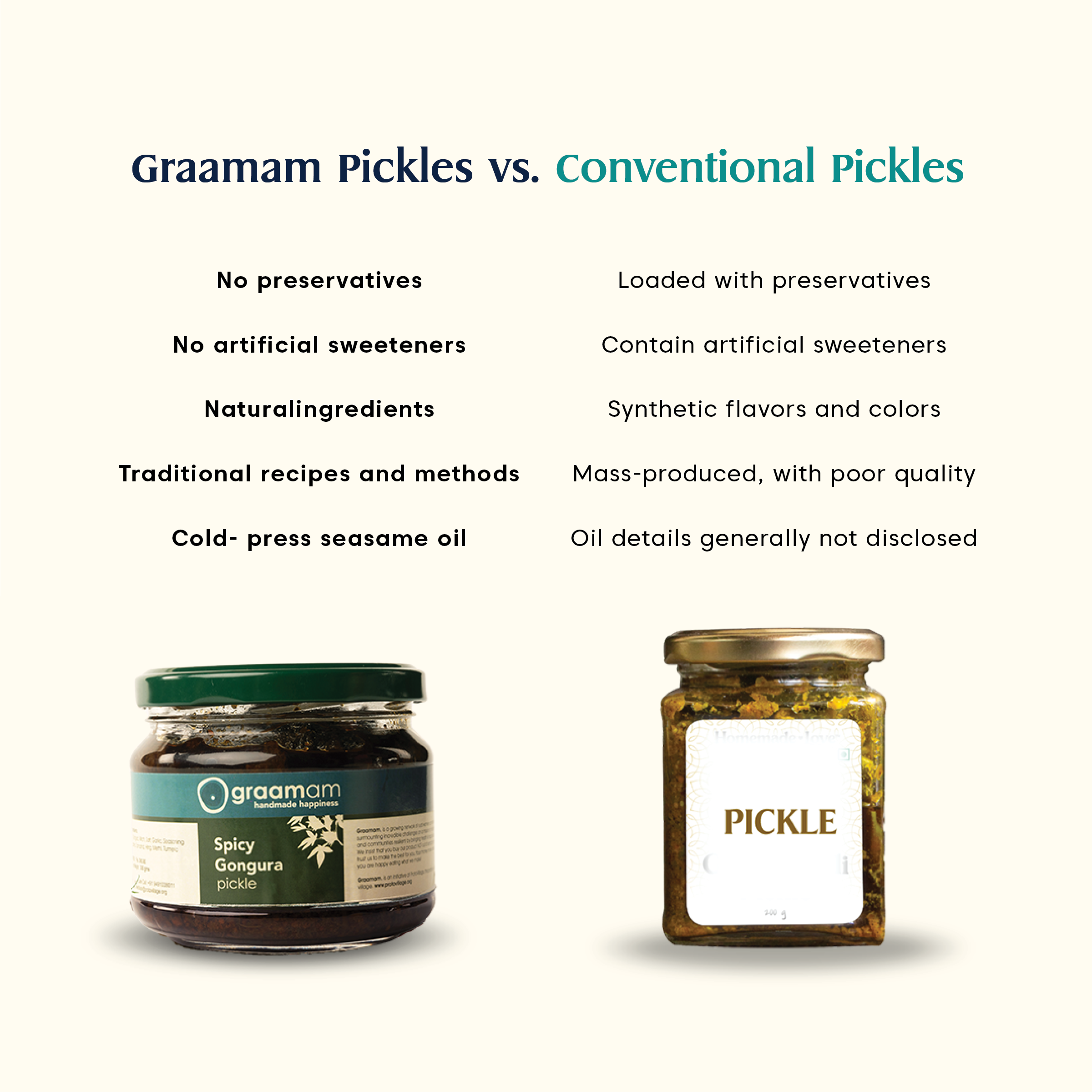 300gm Pickle - Spicy Gongura