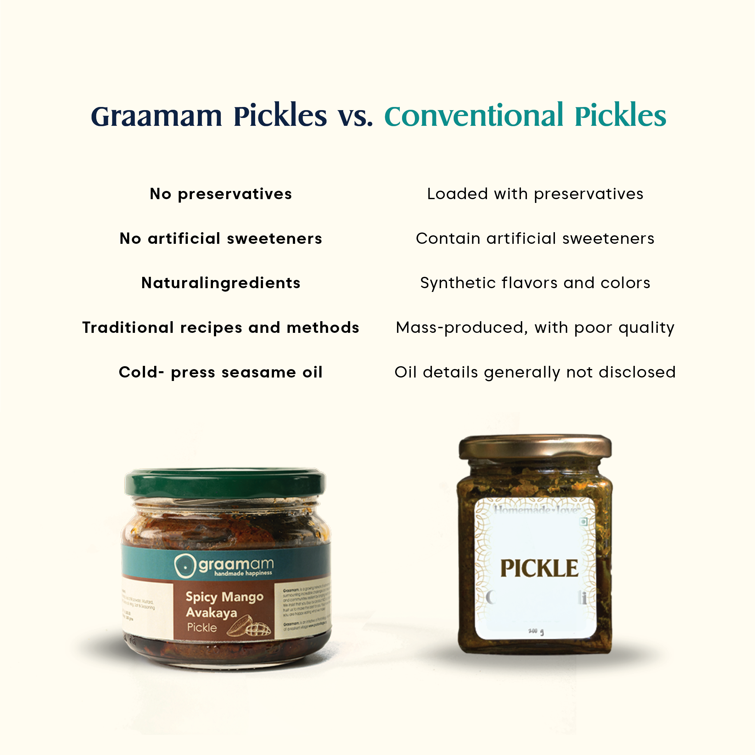 300gm Pickle - Spicy Avakaya