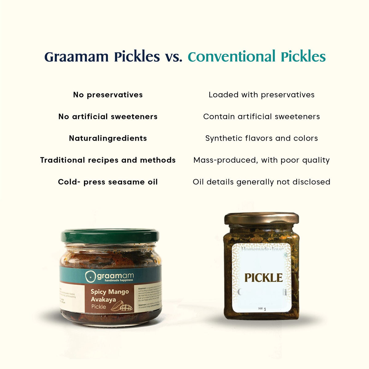 Spicy Mango Avakaya pickle by Graamam, image 3