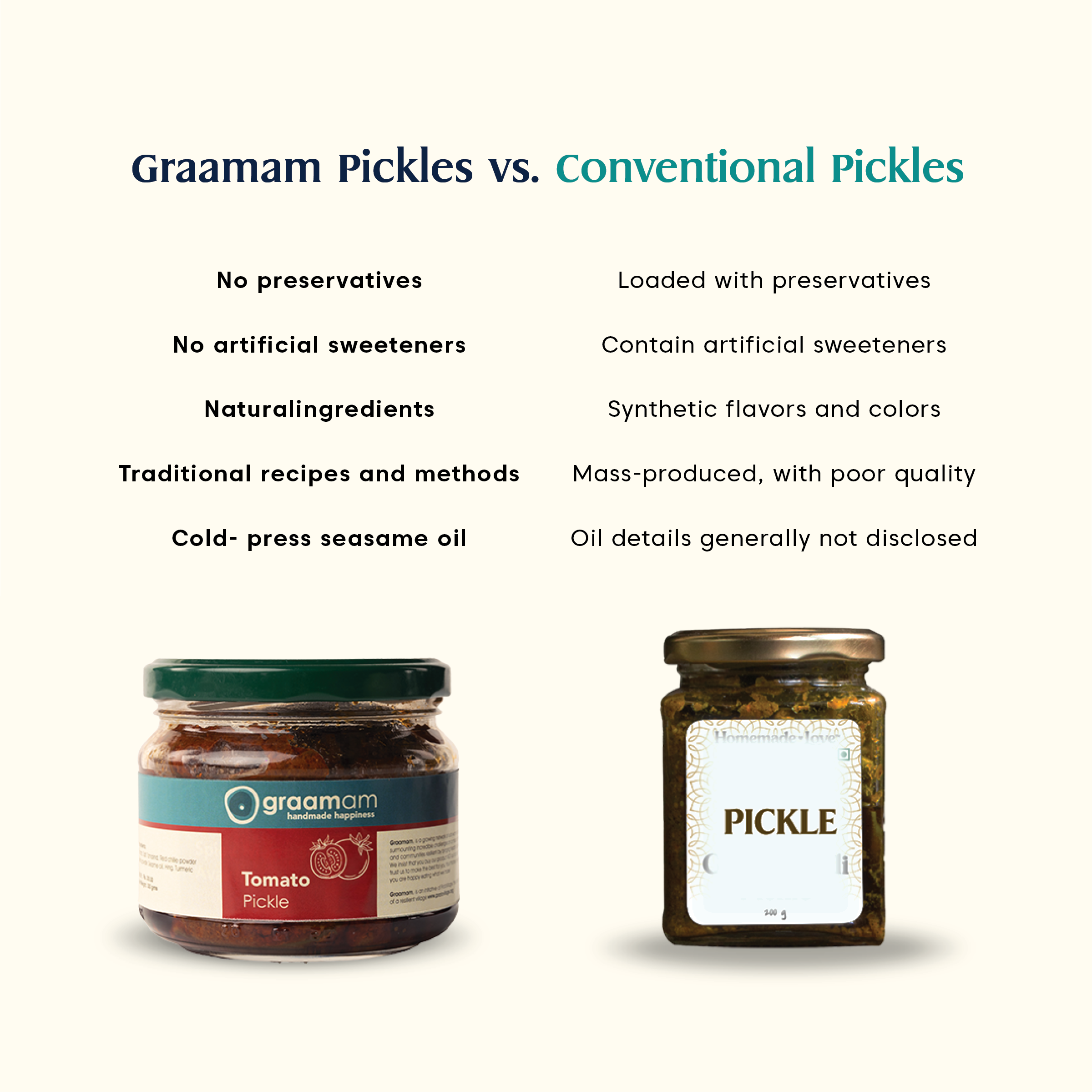 300gm Pickle - Tomato