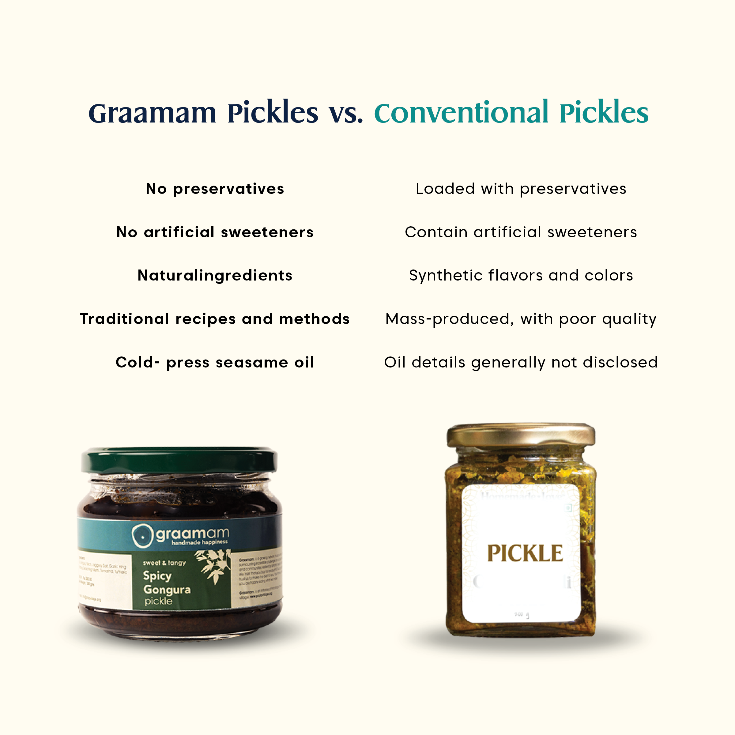 300gm Pickle - Sweet and Tangy Gongura